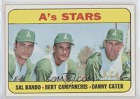 High # - A's Stars (Sal Bando, Bert Campaneris, Danny Cater)