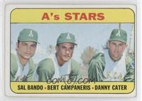 High # - A's Stars (Sal Bando, Bert Campaneris, Danny Cater)