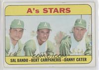 High # - A's Stars (Sal Bando, Bert Campaneris, Danny Cater)