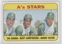 High # - A's Stars (Sal Bando, Bert Campaneris, Danny Cater) [Good to …