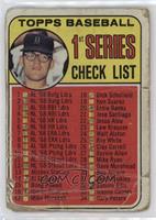 Checklist - Denny McLain (1st Series) [Poor to Fair]