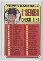 Checklist - Denny McLain (1st Series)