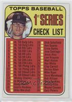Checklist - Denny McLain (1st Series)