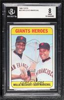 High # - Giants Heroes (Willie McCovey, Juan Marichal) [BGS 8 NM̴…