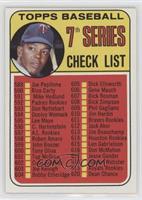 High # - 7th Series (Tony Oliva) (White Circle on Back)