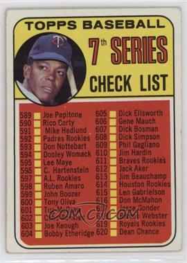 1969 Topps - [Base] #582.1 - High # - 7th Series (Tony Oliva) (White Circle on Back)