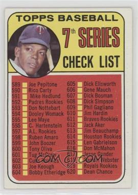 1969 Topps - [Base] #582.1 - High # - 7th Series (Tony Oliva) (White Circle on Back)