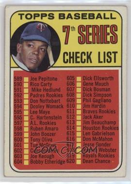 1969 Topps - [Base] #582.1 - High # - 7th Series (Tony Oliva) (White Circle on Back)