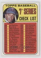 High # - 7th Series (Tony Oliva) (White Circle on Back) [Poor to Fair]