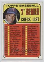 High # - 7th Series (Tony Oliva) (Red Circle on Back)