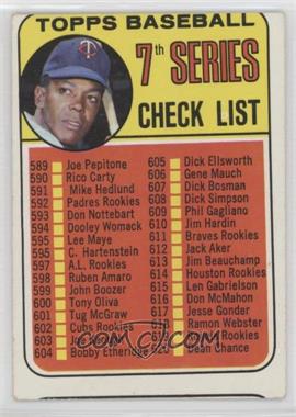 1969 Topps - [Base] #582.2 - High # - 7th Series (Tony Oliva) (Red Circle on Back)