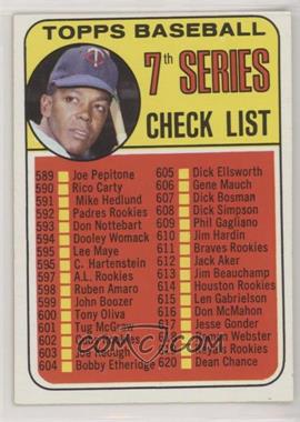 1969 Topps - [Base] #582.2 - High # - 7th Series (Tony Oliva) (Red Circle on Back)