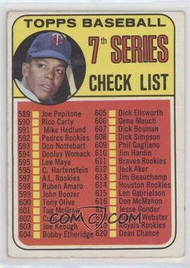 1969 Topps - [Base] #582.2 - High # - 7th Series (Tony Oliva) (Red Circle on Back)