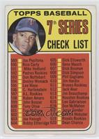 High # - 7th Series (Tony Oliva) (Red Circle on Back) [Good to VGR…