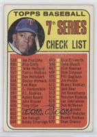 High # - 7th Series (Tony Oliva) (Red Circle on Back) [Good to VGR…