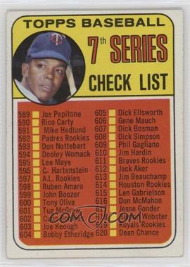 1969 Topps - [Base] #582.2 - High # - 7th Series (Tony Oliva) (Red Circle on Back)