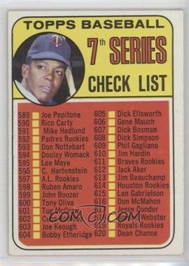 1969 Topps - [Base] #582.2 - High # - 7th Series (Tony Oliva) (Red Circle on Back)