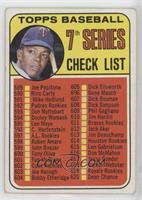 High # - 7th Series (Tony Oliva) (Red Circle on Back) [Poor to Fair]
