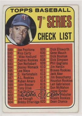 1969 Topps - [Base] #582.2 - High # - 7th Series (Tony Oliva) (Red Circle on Back)