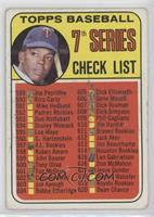 High # - 7th Series (Tony Oliva) (Red Circle on Back) [COMC RCR Poor]