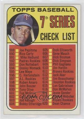 1969 Topps - [Base] #582.2 - High # - 7th Series (Tony Oliva) (Red Circle on Back)