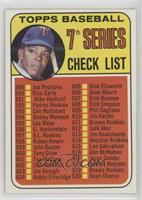 High # - 7th Series (Tony Oliva) (Red Circle on Back)