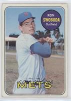 High # - Ron Swoboda [Good to VG‑EX]