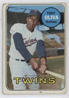 High # - Tony Oliva [Good to VG‑EX]