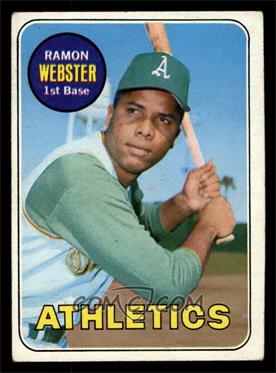 1969 Topps - [Base] #618 - High # - Ramon Webster [VG EX]