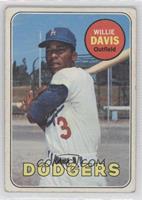 Willie Davis