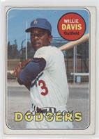 Willie Davis [Poor to Fair]