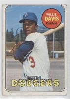 Willie Davis [Good to VG‑EX]