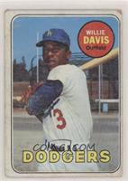 Willie Davis [Good to VG‑EX]