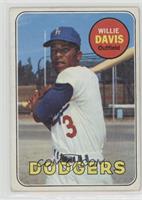 Willie Davis [Good to VG‑EX]