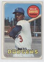 Willie Davis