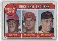 League Leaders - Luis Tiant, Sam McDowell, Dave McNally [Poor to Fair]