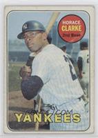 Horace Clarke [Good to VG‑EX]