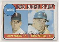 1969 Rookie Stars - Danny Morris, Graig Nettles (No Loop Above Twins) [Altered]