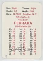 Al Ferrara [Poor to Fair]