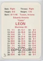 Eddie Leon [Poor to Fair]