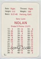 Gary Nolan [Poor to Fair]