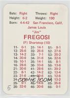 Jim Fregosi [Poor to Fair]