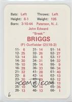 Johnny Briggs [Poor to Fair]