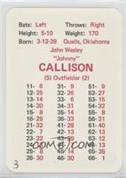 Johnny Callison [Poor to Fair]