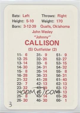 1970 APBA Baseball 1969 Season - [Base] #_JOCA.2 - Johnny Callison [Poor to Fair]