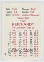 Rick Reichardt [Poor to Fair]