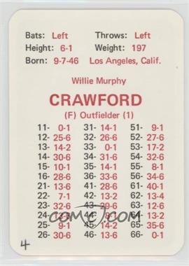 1970 APBA Baseball 1969 Season - [Base] #_WICR - Willie Crawford [Poor to Fair]