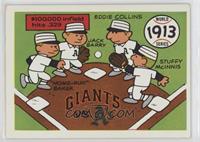 1913 World Series