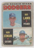 Cardinals Rookie Stars (Ray Lamb, Bob Stinson) [Poor to Fair]