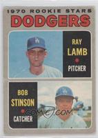 Cardinals Rookie Stars (Ray Lamb, Bob Stinson) [Good to VG‑EX]